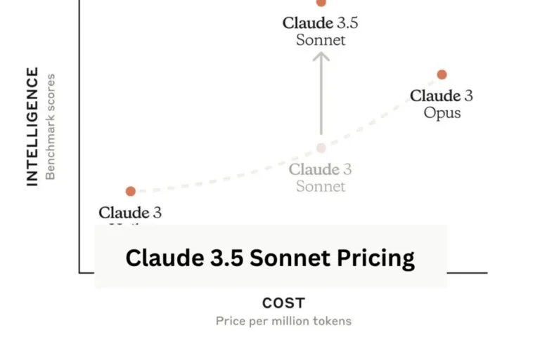 Claude 3.5 Sonnet Pricing